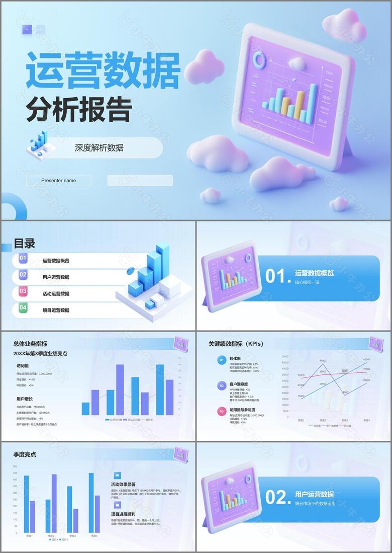 蓝色3D风运营数据分析报告PPT模板