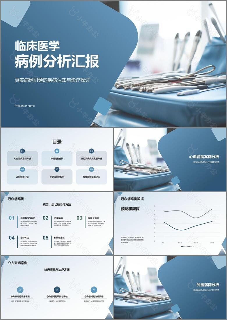 蓝色临床医学案例分析PPT模板