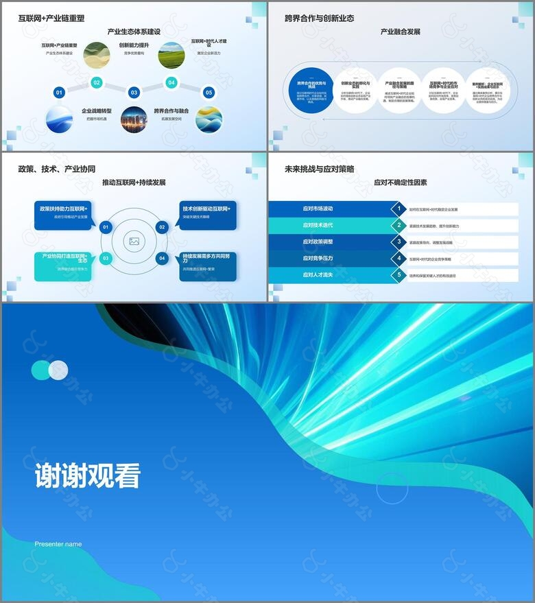 蓝色互联网战略推动下的产业变革PPT模板no.4