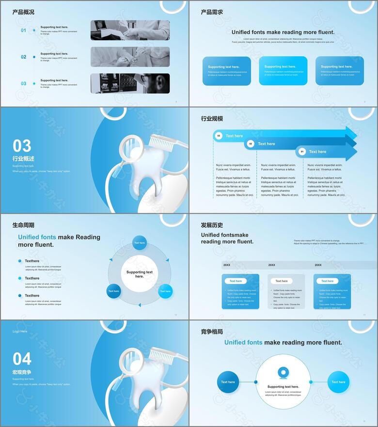 蓝色创意生物医疗牙科研究报告PPTno.2