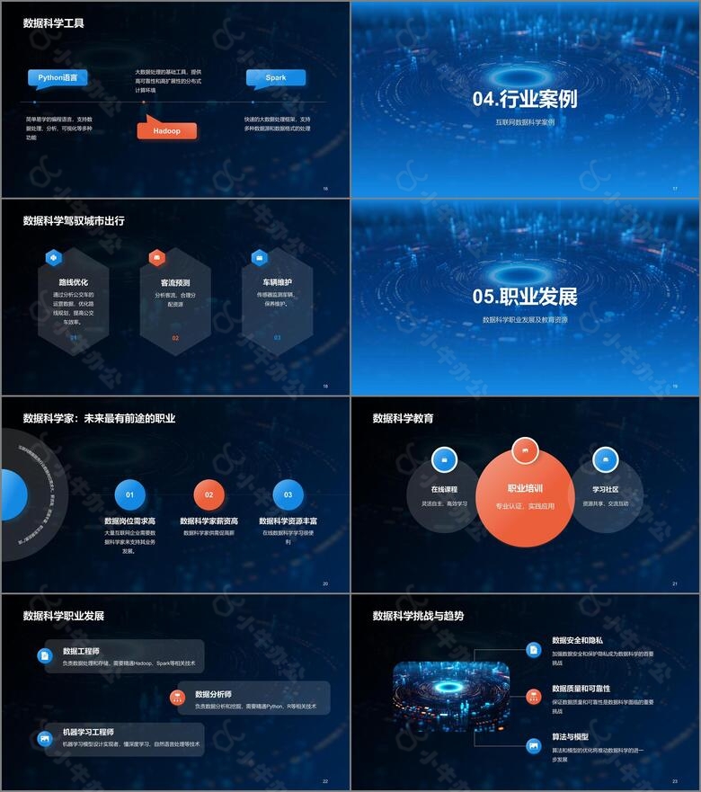 蓝色创意酷炫数据科学再数据服务中的应用PPT模板no.3