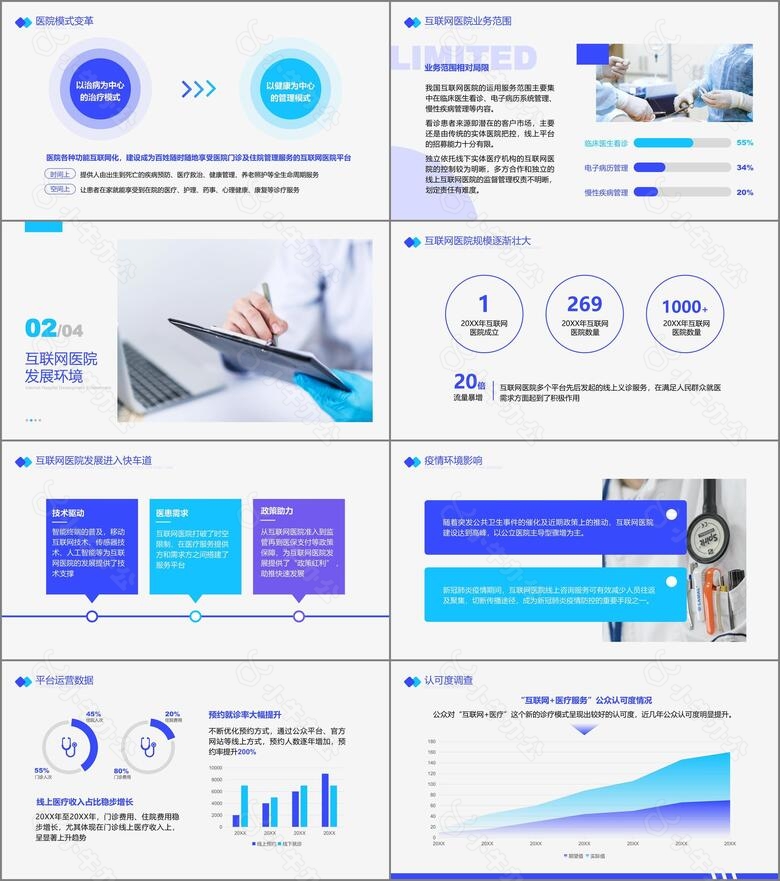 蓝色医疗风互联网医院行业报告PPT模板no.2