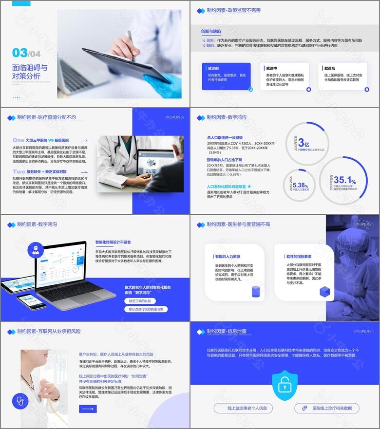 蓝色医疗风互联网医院行业报告PPT模板no.3
