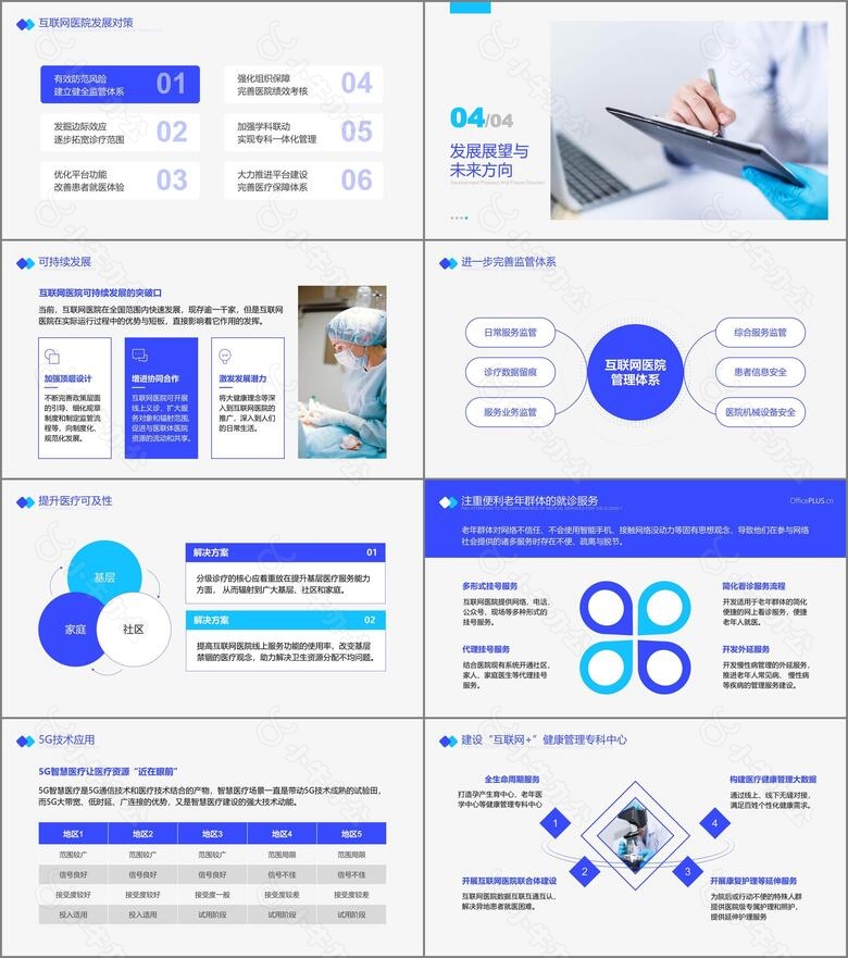 蓝色医疗风互联网医院行业报告PPT模板no.4