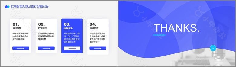 蓝色医疗风互联网医院行业报告PPT模板no.5