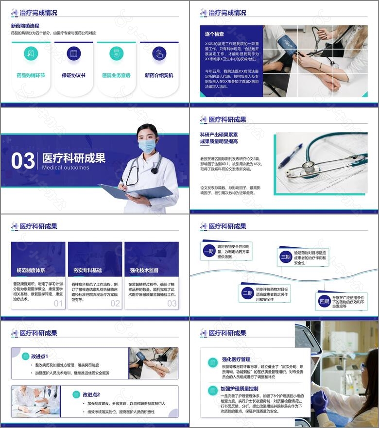 蓝色医疗风工作汇报通用PPT模板no.3