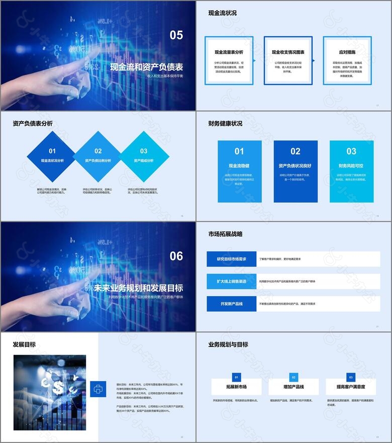 蓝色商务企业年度财报发布会PPT模板no.3
