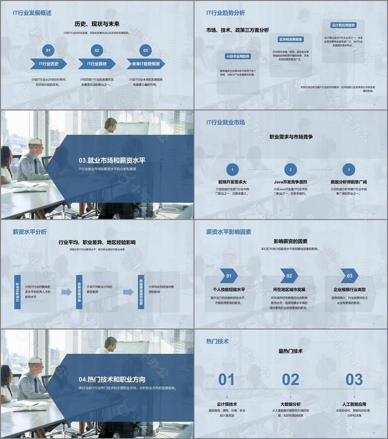 蓝色商务现代IT行业述职报告PPT模板no.2