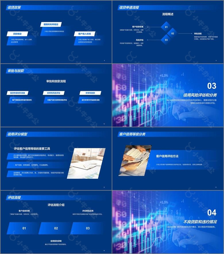 蓝色商务现代信贷风险评估研究报告PPT模板no.2