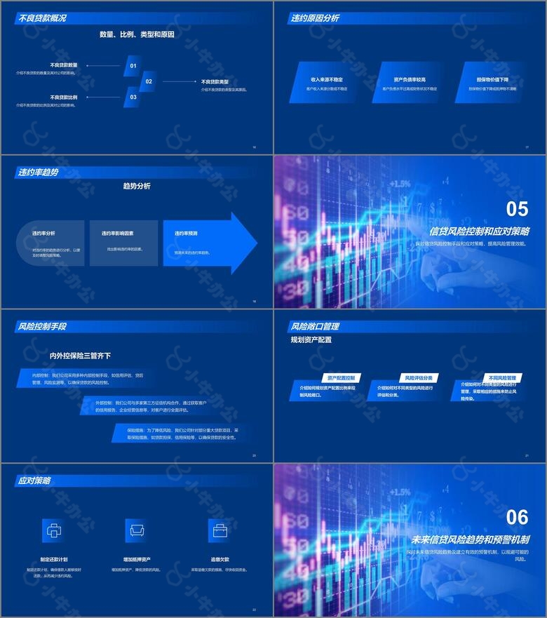 蓝色商务现代信贷风险评估研究报告PPT模板no.3