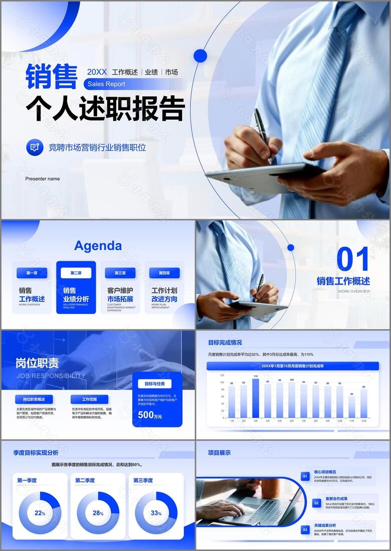蓝色商务风销售个人述职报告PPT模板