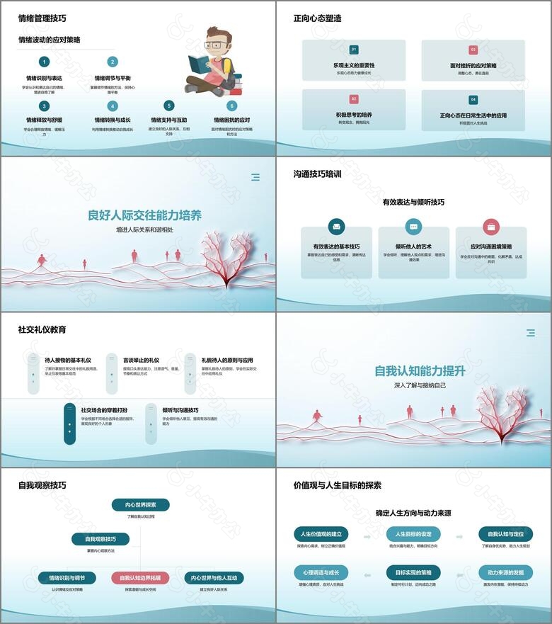 蓝色小清新大学生生心理健康PPT模板no.2