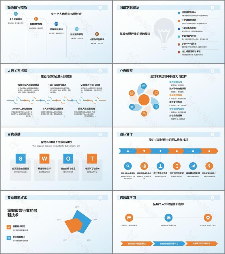 蓝色渐变传媒精英求职之路PPT模板no.3