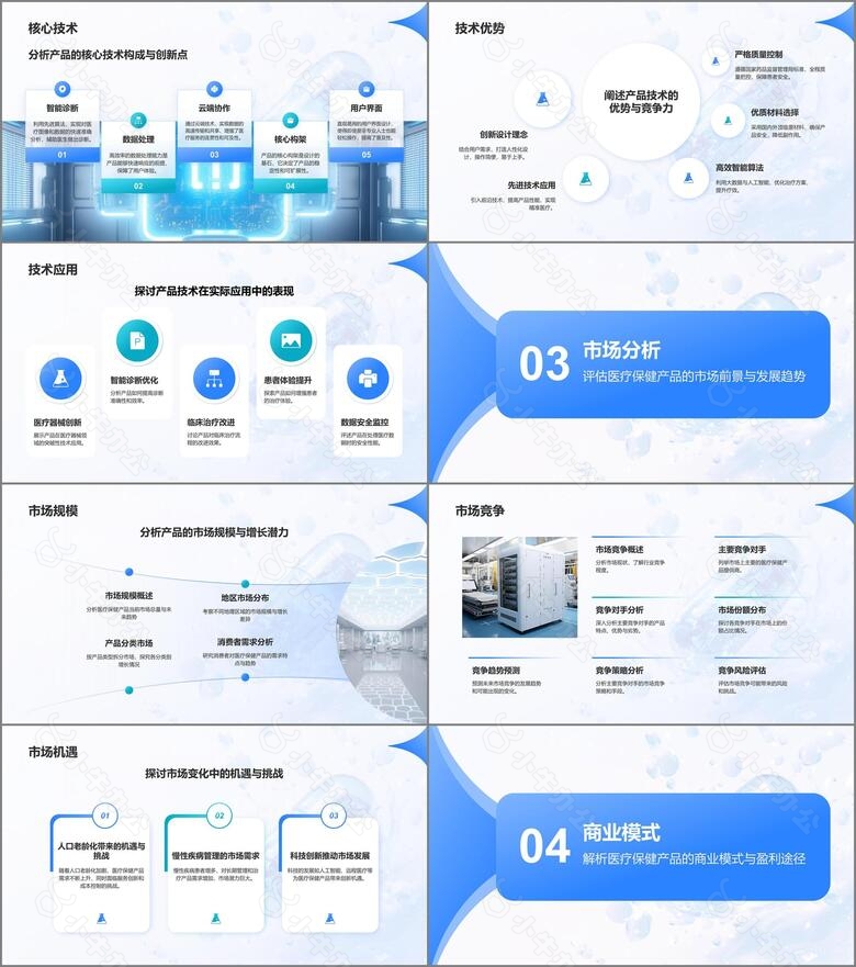 蓝色渐变风医疗保健产品介绍PPT模板no.2