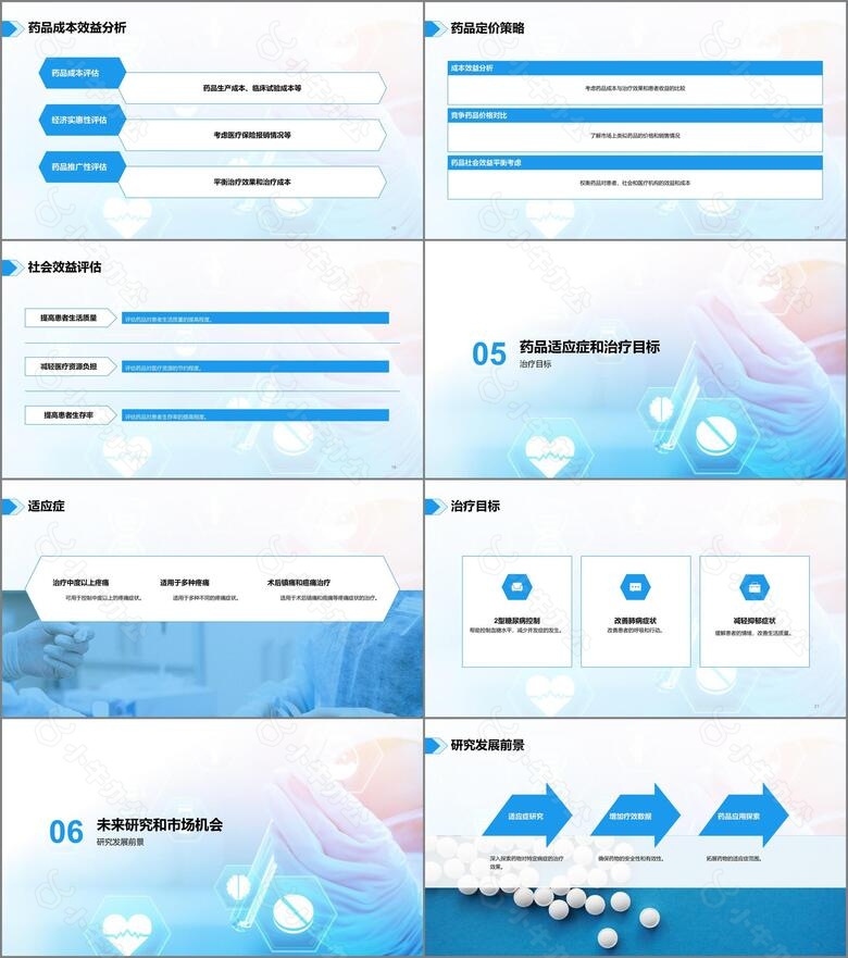 蓝色现代药品临床价值评估研究报告PPT模板no.3