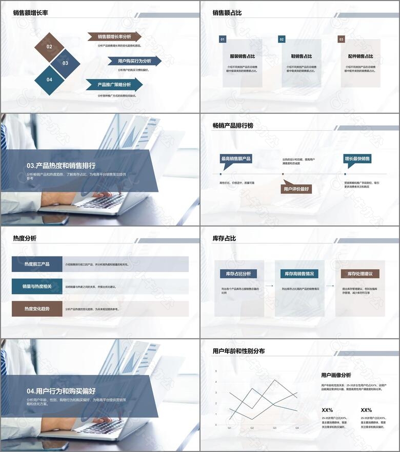 蓝色电商平台营销分析报告PPT模板no.2