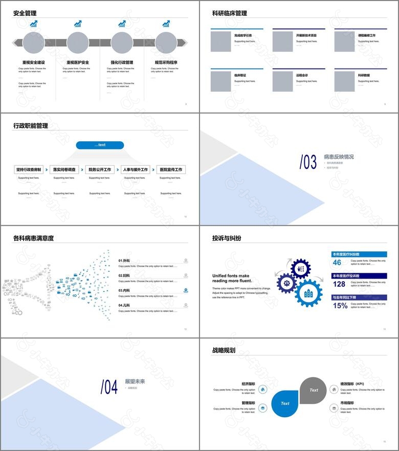 蓝色科技医疗医院年终工作总结PPT模板no.2