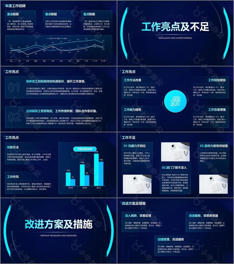 蓝色科技行业年终总结PPT模板no.2