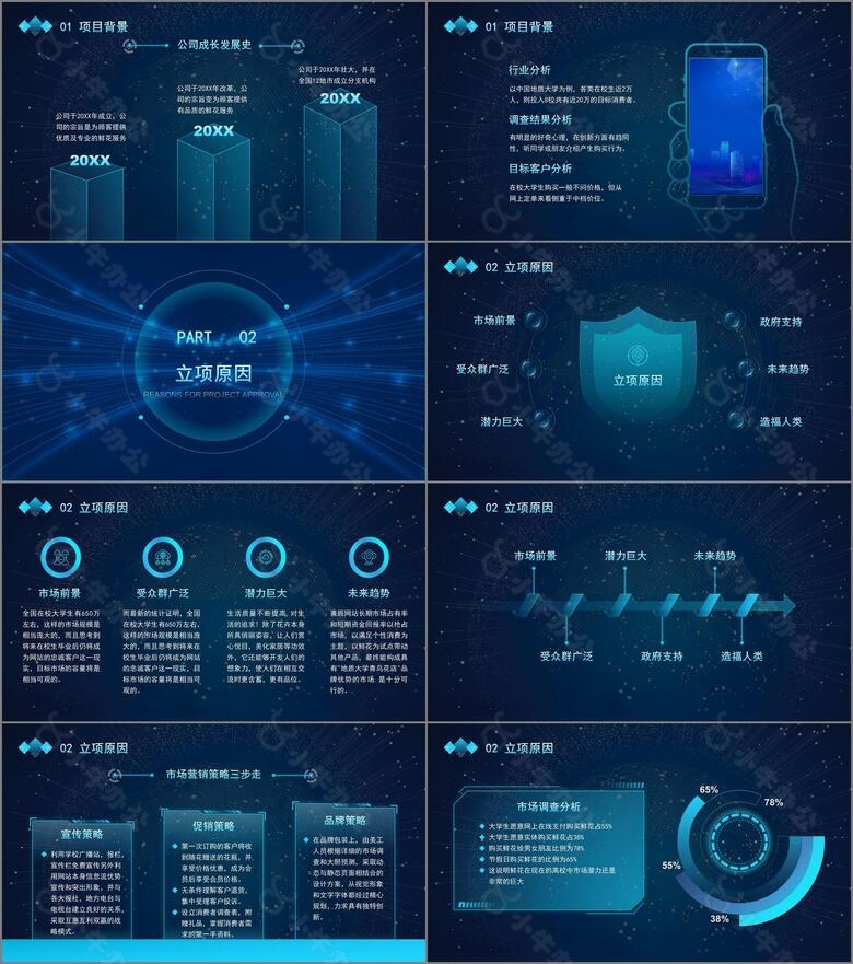 蓝色科技风通用PPT模板no.2