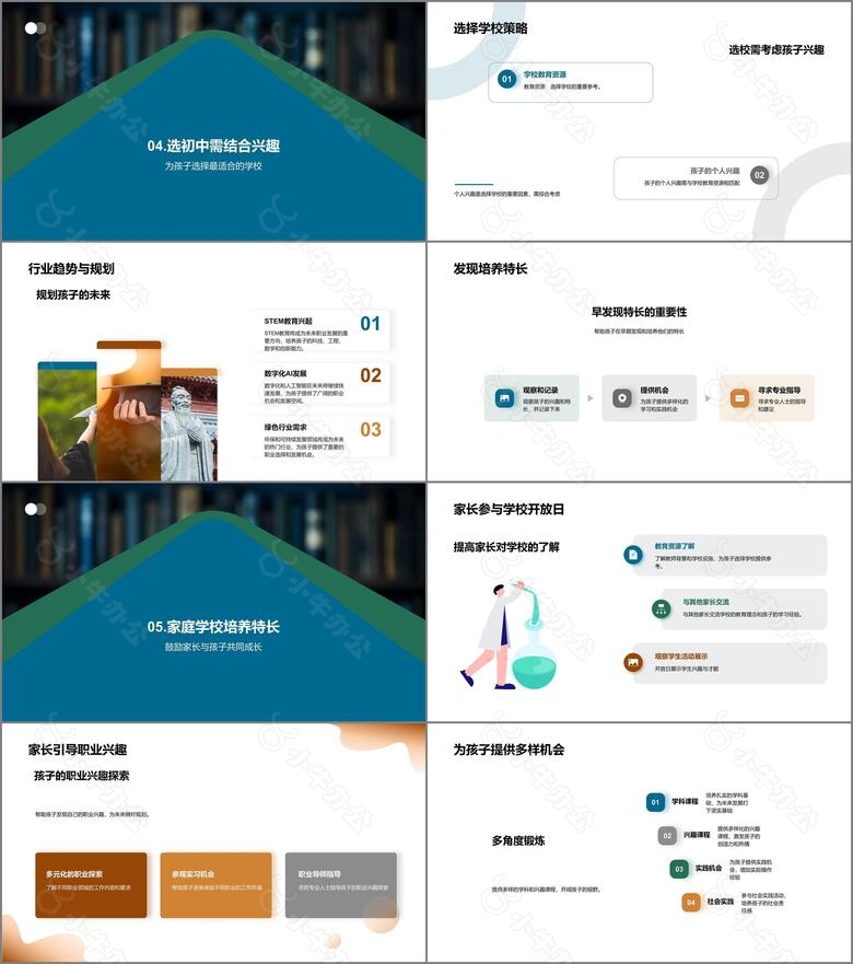 规划学生未来学习之路no.3