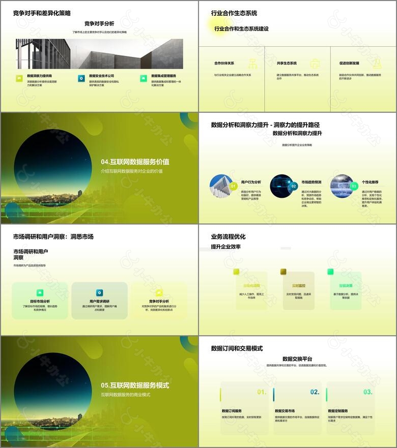 解密互联网数据世界no.3