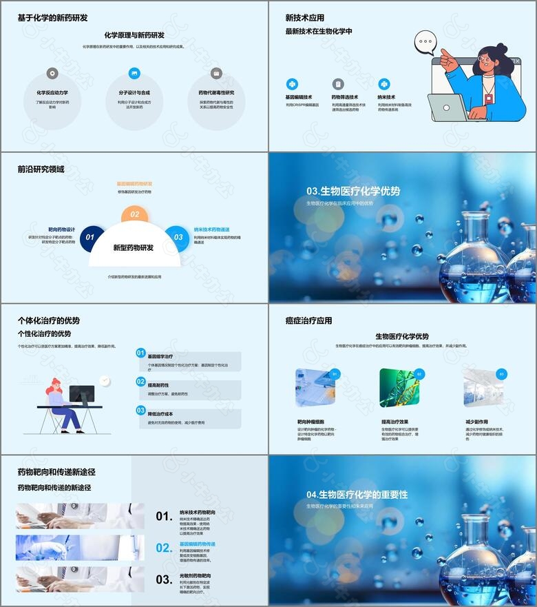 解码生物医疗化学no.2