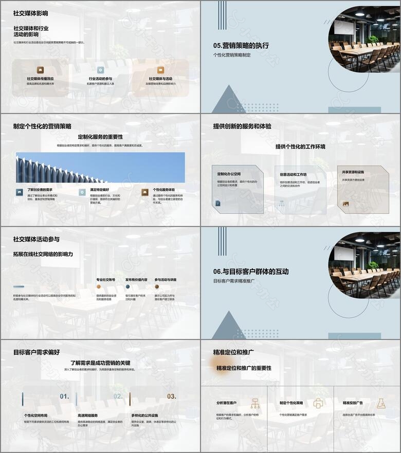 赋能创业空间营销新策略no.3