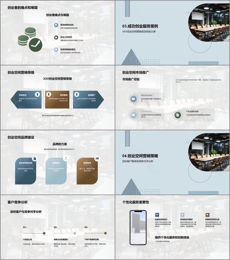 赋能创业空间营销新策略no.2