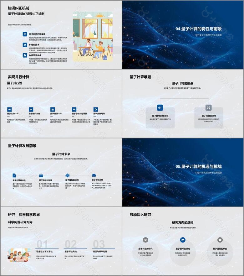 量子计算深度解析no.3