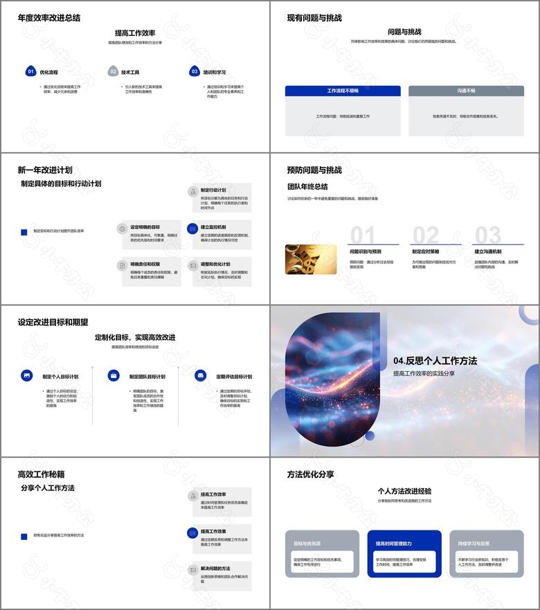 金融业务效能提升报告no.3