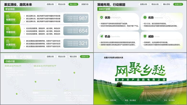 高级绿色农业大学生职业规划大赛模板职业生涯规划人物介绍PPT模板no.2