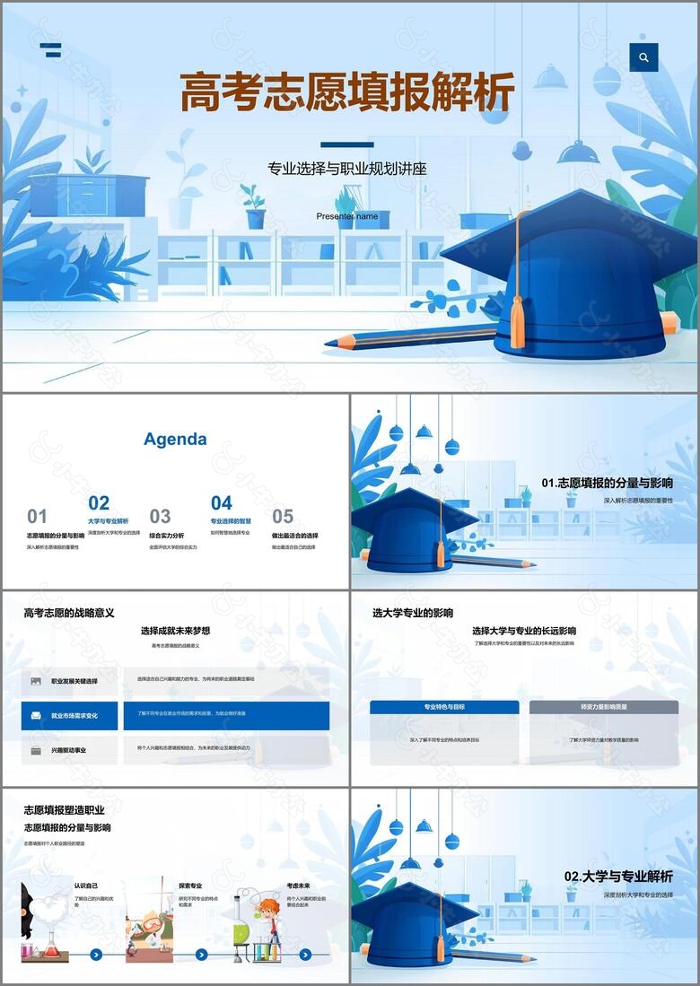 高考志愿填报解析PPT模板