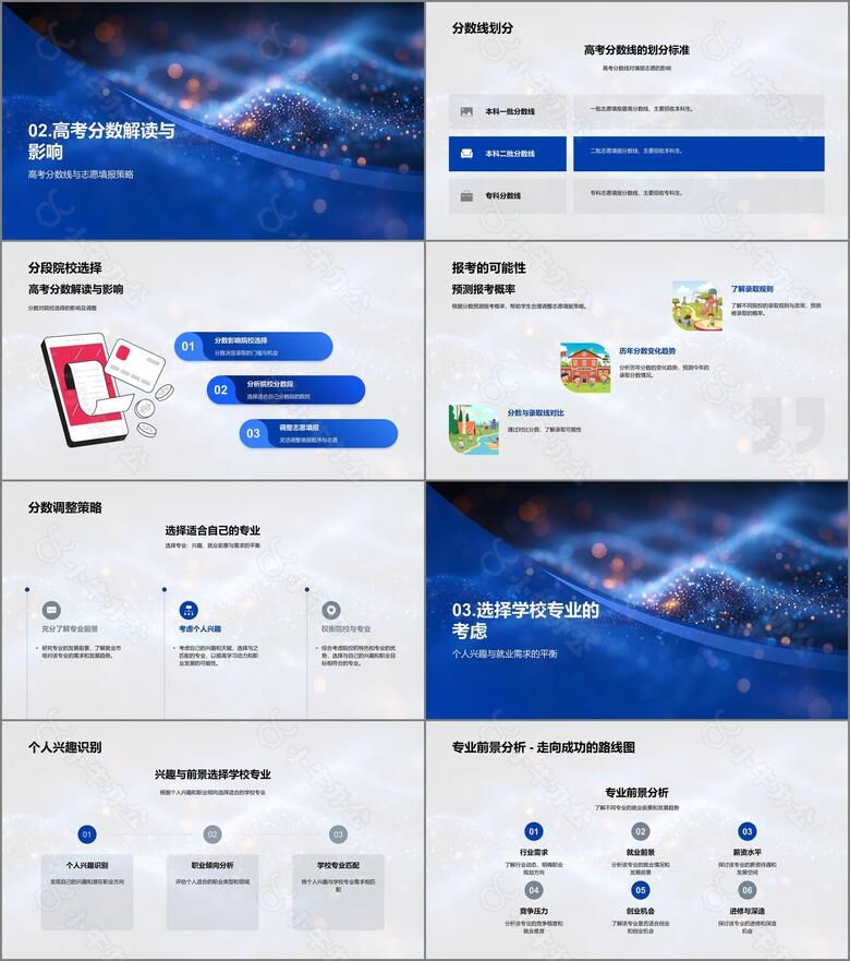 高考志愿攻略PPT模板no.2