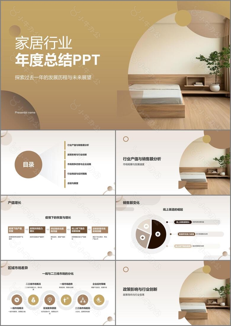 黄灰渐变家居行业年度总结PPT模板