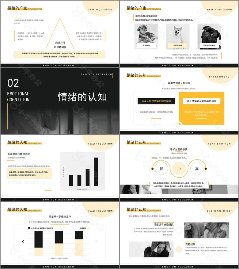 黄黑色商务风教育学习情绪研究教学PPT模no.2