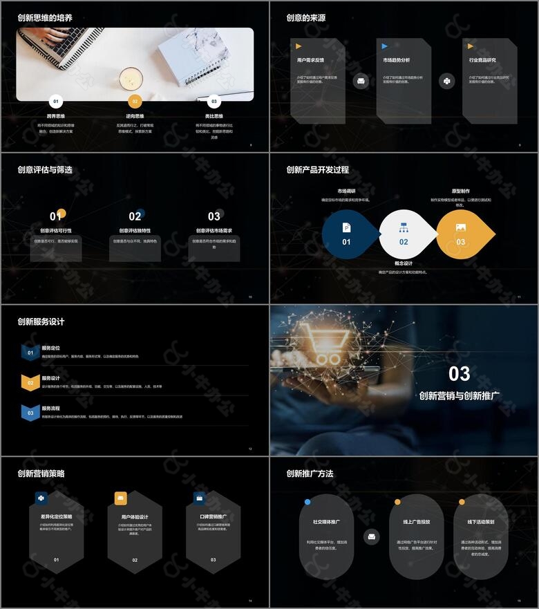 黑色商务营销创新课程培训PPT模板no.2