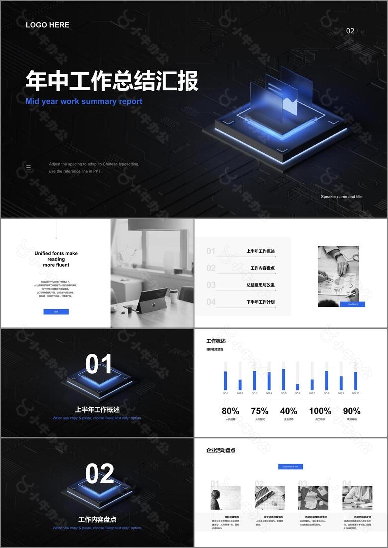 黑色芯片科技风工作汇报PPT案例