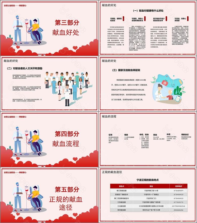 手绘风6月14日世界献血日主题PPTno.3