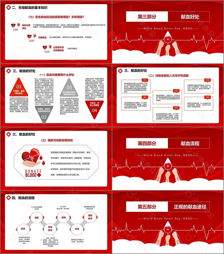 红色简约风世界献血者日教育宣传no.3