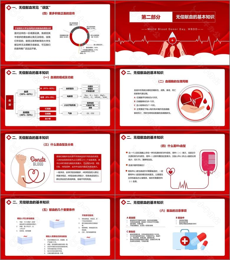 红色简约风世界献血者日教育宣传no.2