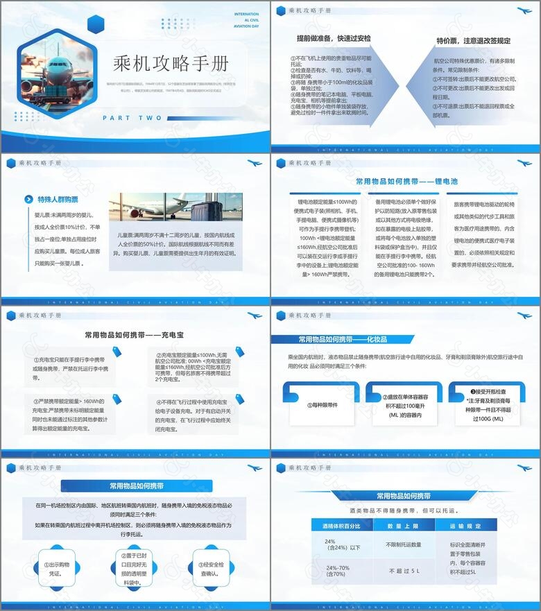 蓝色商务风12月7日国际民航日主题PPTno.2