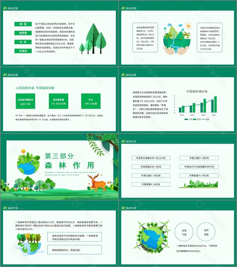 绿色小清新世界森林日保护森林主题班会动态PPTno.2