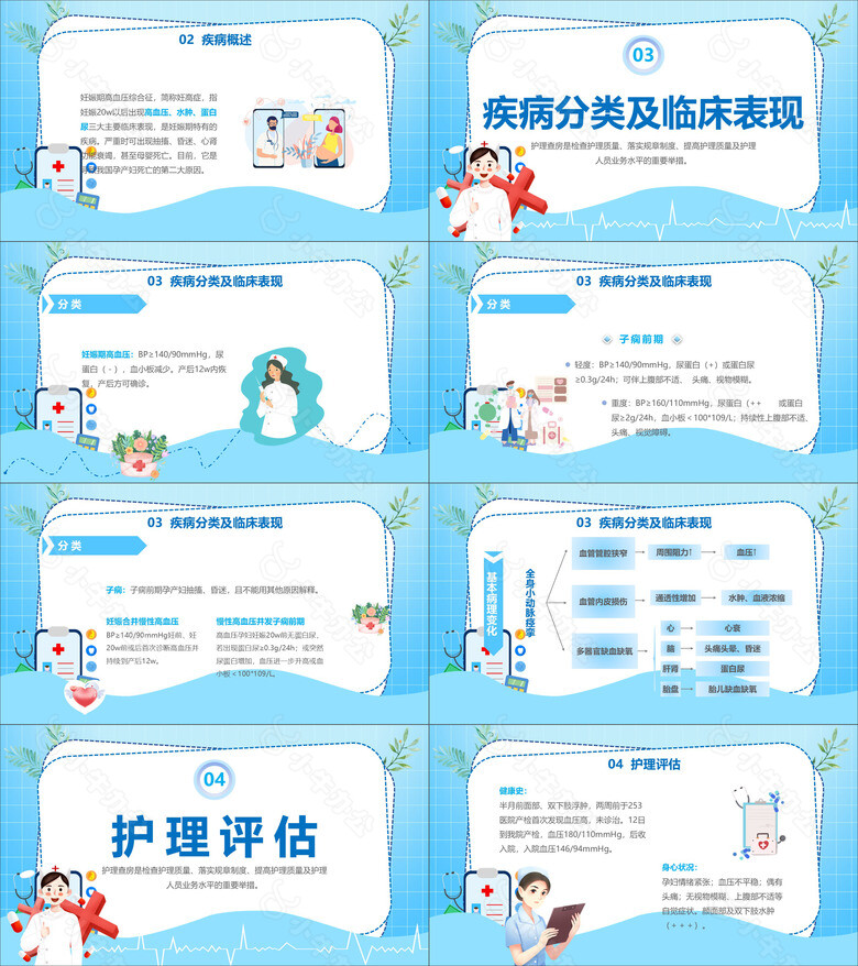 蓝色妊娠期高血压护理查房no.2